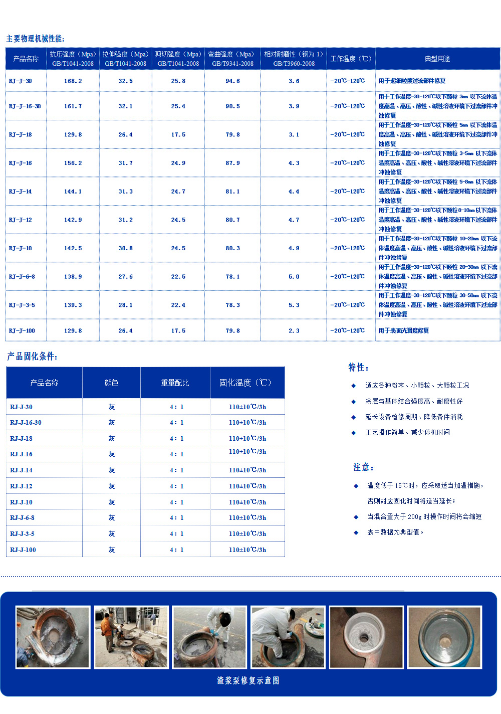 RJ-中溫系列耐磨材料雙組分，以陶瓷、金屬碳化物、微型顆粒為骨材的耐磨復合材料，具有耐水、耐油、耐酸堿性，與基體結合強度高。用于使用溫度（-60℃~120℃）超細粒度的磨料磨損或沖蝕磨損設備的修復，如灰漿泵、水泵、風機、水輪機、蝸殼、管道類、泵類等修復（典型用途見主要物理機械性能表）。