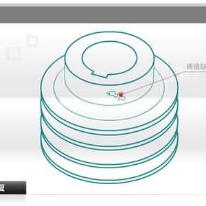 RJ特種耐磨材料在鑄造行業應用