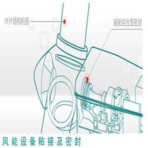 RJ130導軌鋼帶粘接劑